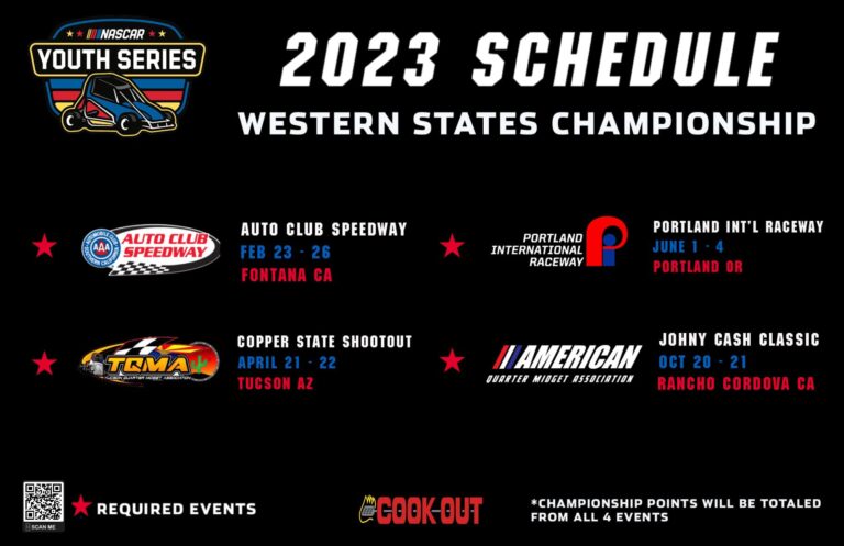 Western States Championship: Copper State Shootout Registration Announcement